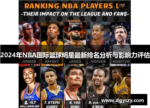 2024年NBA国际篮球明星最新排名分析与影响力评估